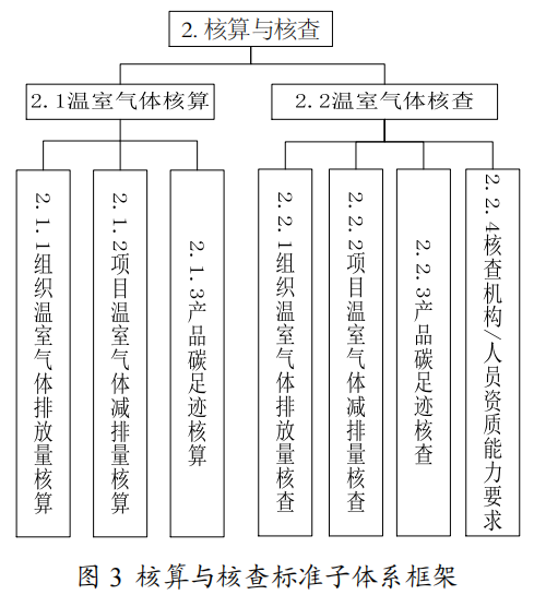 1710142797380108.png 图片3.png